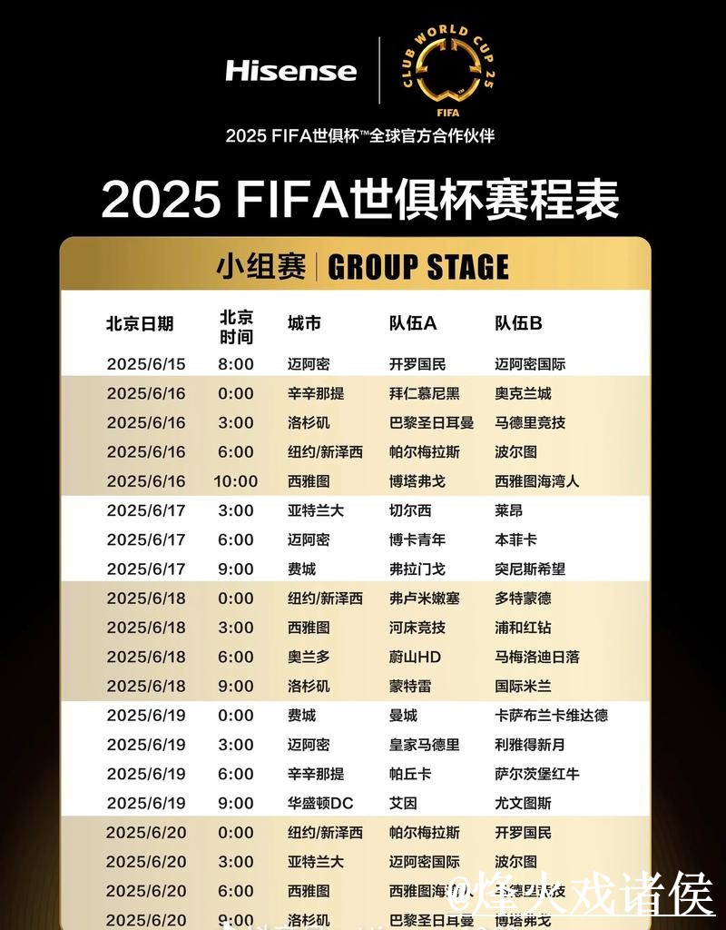 美加墨世界杯热门预测入口推荐,比分方向和赛程影响别找错 美加墨世界杯热门预测入口推荐,比分方向和赛程影响别找错