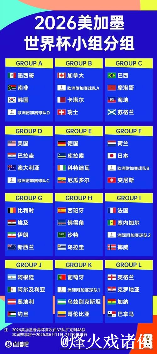 世界杯直播官网整理,网页版观看和入口地址说明 世界杯直播官网整理,网页版观看和入口地址说明